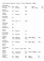 FD-BCMI 19 - P18